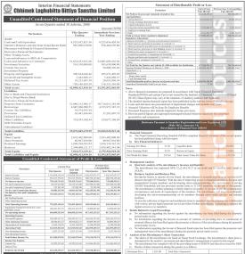 छिमेक लघुवित्तको खुद नाफा २२ करोड ११ लाख ६० हजार रुपैयाँ