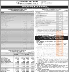 सबैको लघुवित्तको खुद नाफा १४ लाख ७७ हजार रुपैयाँ - Q1 Report -
