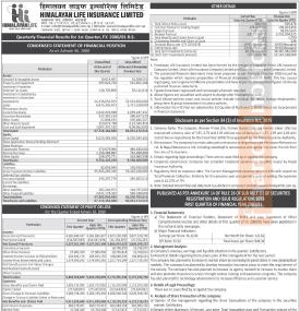 हिमालयन लाईफ इन्स्योरेन्सको खुद नाफा २४ करोड १३ लाख ९७ लाख रुपैयाँ