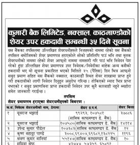 शेयर उपर हकदावीको सम्बन्धी ३५ दिने सूचना