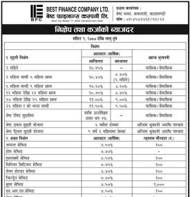 निक्षेप तथा कर्जाको ब्याजदर परिवर्तन सम्बन्धी सूचना