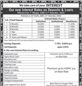 New Interest Rate on Deposits and Loans