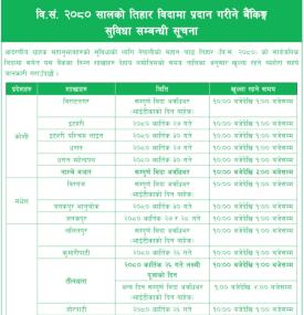 तिहार बिदामा प्रदान गरिने विभिन्न बैकिङ्ग सुविधा सम्बन्धी सूचना