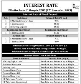 Interest Rate Notice