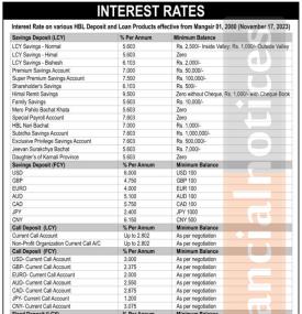 हिमालयन बैंकको नयाँ ब्याजदर सार्वजनिक भएको सम्बन्धी सूचना