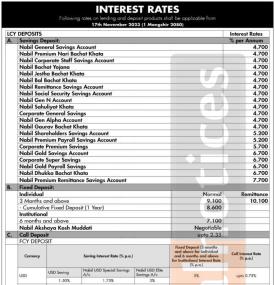 नविल बैंकको मंसिर १ गतेदेखि लागु हुने नयाँ ब्याजदर तालिका सार्वजनिक - Interest Rates