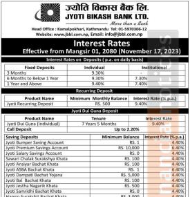 ज्योति विकास बैंकको नयाँ ब्याजदर सार्वजानिक, कुन खातामा कति पुग्यो ? - Interest Rates -