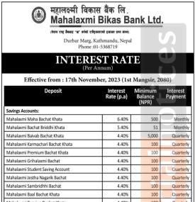 महालक्ष्मी विकास बैंकको नयाँ ब्याजदर सार्वजानिक, कुन खातामा कति पुग्यो ? - Interest Rates -