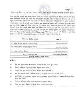 बैंक तथा वित्तीय संस्थाको मुद्दती निक्षेपमा ४० करोड लगानी गर्ने बारे राष्ट्र बैंकको सूचना
