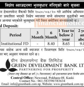 निक्षेप ब्याजदरमा भुल सुधार गरिएको बारे सूचना