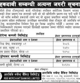 हकदावी सम्बन्धी सूचना