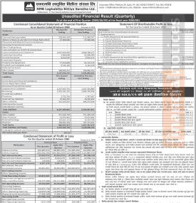 एनएमबि लघुवित्तको खुद नोक्सानी ४ करोड ७३ लाख ४१  हजार रुपैयाँ - Q1 Report -