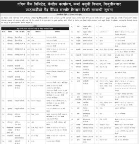 गैह्र बैंकिङ्ग सम्पत्ति लिलाम बिक्री सम्बन्धी नविल बैंकको सूचना