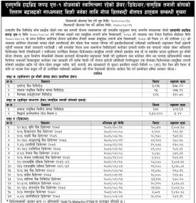 लिलाम बढाबढको माध्यमबाट बिक्री गर्नका लागि गोप्य शिलबन्दी बोलपत्र आव्हानको सूचना