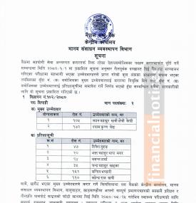 सिपाही पदको अन्तिम नतिजा सम्बन्धी सूचना