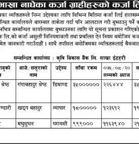 Loan Payments Notice 