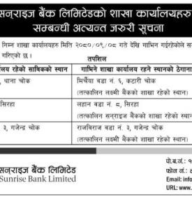 लक्ष्मी सनराईज बैंकको शाखा कार्यालय गाभिने समन्धी अत्यन्त जरुरी सूचना -