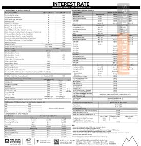 एनएमबि बैंकको पौषदेखि लागु हुने नयाँ ब्याजदर तालिका सार्वजनिक - Interest Rates
