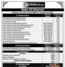 प्राइम बैंकको नयाँ ब्याजदर सार्वजनिकबारे सूचना - Interest Rates -