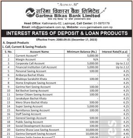 गरिमा विकास बैंकको नयाँ ब्याजदर तालिका सार्वजनिक बारे सूचना