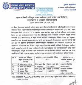  Announcement Regarding the CEO Shortlisting and Presentation for Nepal Bank -