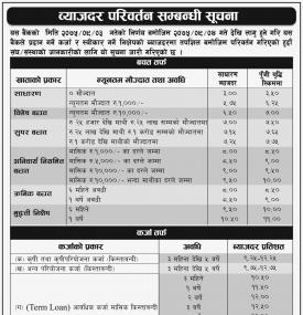 Interest Rate Notice