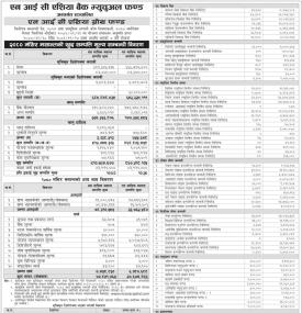 NIC Asia Capital has published NIC Asia Growth Fund Net Assets Value till Mangsir, 2080