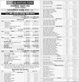 NIMB Ace Capital has published NIBL Samriddhi Fund-2 Net Assets Value till Mangsir, 2080