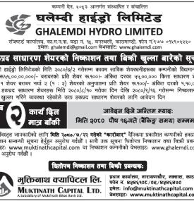 हकप्रद साधारण शेयर निष्काशन तथा बिक्री खुल्ला सम्बन्धी सूचना –२ दिन बाँकी