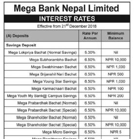 मेगा बैंकको व्याजदर परिवर्तनको सूचना