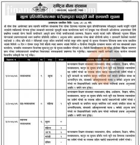 राष्ट्रिय बीमा संस्थानमा जागिर खुल्यो- Insurance Job