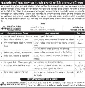  शेयरधनीहरुको शेयर प्रमाणपत्र हराएको सम्बन्धी सूचना