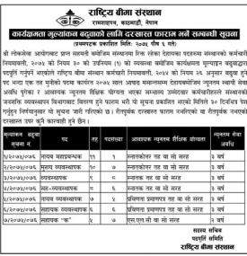 बढुवाको लागि दरखास्त फारम भर्ने सूचना 