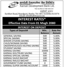 Interest Rate Notice of Karnali Development Bank