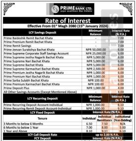 प्राइम बैंकको माघ १ गतेदेखि लागुहुने नयाँ ब्याजदर सार्वजानिक, हेर्नुहोस् कुन खातामा कति पुग्यो ?