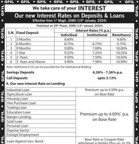 Interest Rate Notice of Goodwill Finance