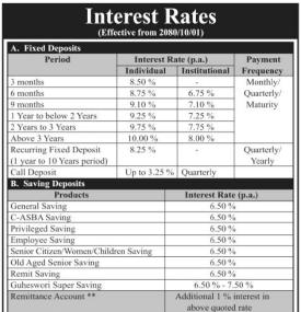 Interest Rate