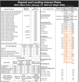 प्रभु बैंकको माघ १ गतेदेखि लागुहुने नयाँ ब्याजदर सार्वजानिक, हेर्नुहोस् कुन खातामा कति पुग्यो ?