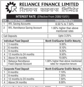 रिलायन्स फाइनान्सको नयाँ ब्याजदर सार्वजानिक सम्बन्धी सूचना