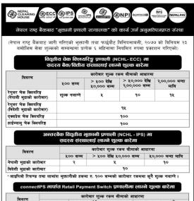 चेक क्लियरिङ्ग, अन्तरबैंक विद्युतीय भुक्तानीका साथै कारोबार शुल्कबारे नयाँ सूचना -