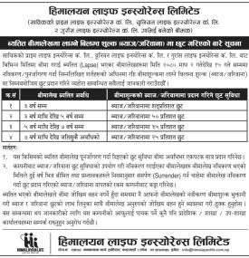 ब्याज गरिवानामा छुट गरिएकोबारे सूचना -