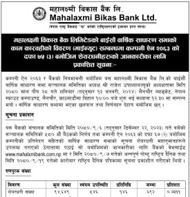 Mahalaxmi Bikas Bank Limited has published the minutes of its 22nd AGM