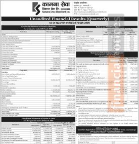 कामना सेवा विकास बैंकको दोस्रो त्रैमाससम्ममा खुद नाफा २५ करोड ८९ लाख १९ हजार रुपैयाँ- Q2 Report 