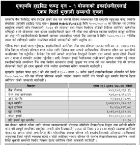 इकाईनधनीहरुलाई रकम भुक्तानी फिर्ता सम्बन्धी सूचना