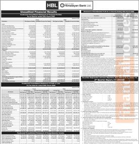 हिमालयन बैंकको खुद नाफा १ अर्ब ५० करोड ३९ लाख रुपैयाँ