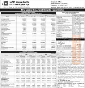 ज्योति विकास बैंकको खुद नाफा १० करोड १० लाख ३४ हजार रुपैयाँ