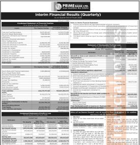 प्राइम बैंकको दोस्रो त्रैमासमा खुद नाफा २ अर्ब १८ करोड २९ लाख २७ हजार रुपैयाँ