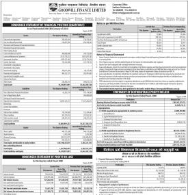 गुडविल फाइनान्सको खुद नाफा २ करोड २८ लाख ८५ हजार रुपैयाँ