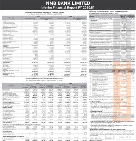 एनएमबि बैंकको खुद नाफा १ अर्ब ३७ करोड ५९ लाख ८७ हजार रुपैयाँ - Q2 Report -