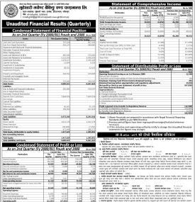 Guheswori Finance posted a net loss of Rs 67.03 million and published its 2nd quarter